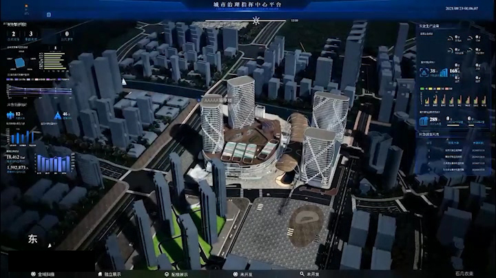 3D GIS可视化系统