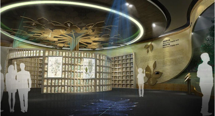 文物展示如何通过多媒体互动技术实现